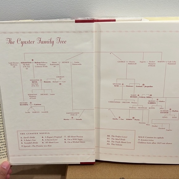 ⭐️3 for $15⭐️ Hardcover | What Price Love by Stephanie Laurens - Picture 3 of 5